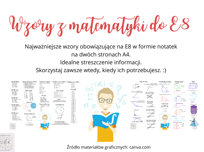 Wzory do Egzaminu Ósmoklasisty z matematyki