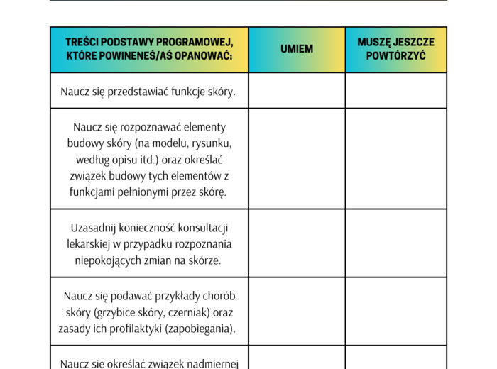 Karta samooceny ucznia klasy 7 - biologia - podstawa programowa