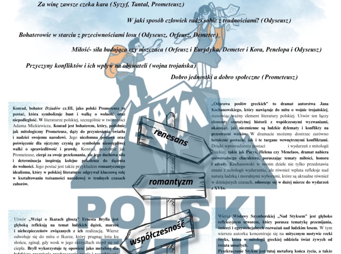 Mitologia grecka_Polski Level Up (pakiet 18 kart)