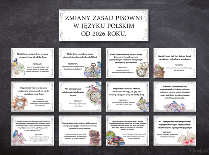 Zmiany zasad pisowni w języku polskim od 2026 roku - gazetka szkolna (plik PDF do druku)