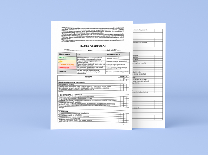 Karta obserwacji ucznia z Niepełnosprawnością Intelektualną (Stopień Umiarkowany)