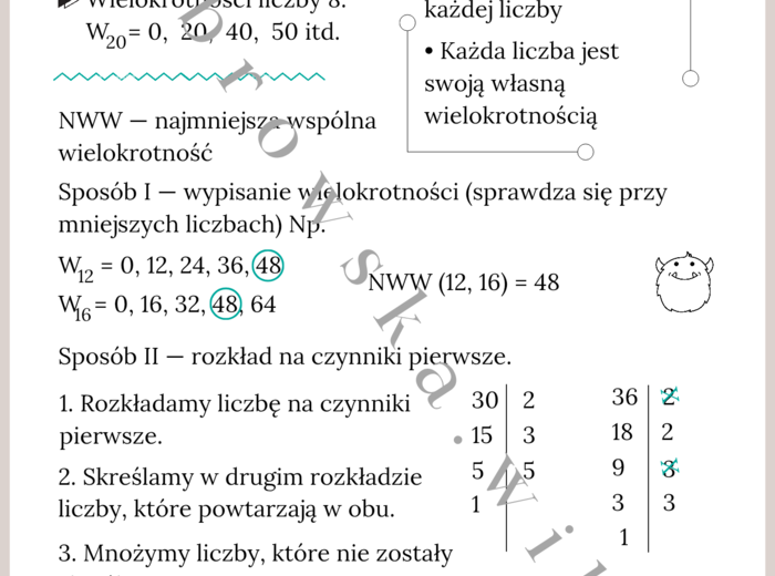 Wielokrotności i NWW - notatka