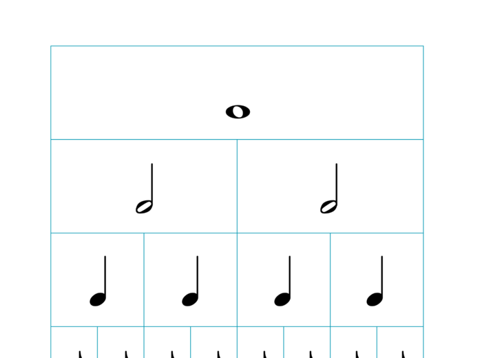 Podział wartości rytmicznych. Duża czcionka. Cała nuta, półnuta, ćwierćnuta, ósemka.