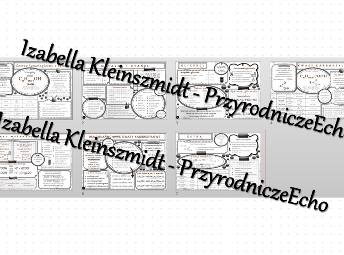 Zestaw sketchnotek – notatek do całego działu „Pochodne węglowodorów” - wykonanych w power point do edycji. Chemia 8