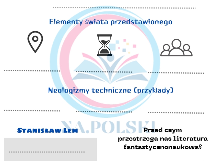 Literatura fantastycznonaukowa