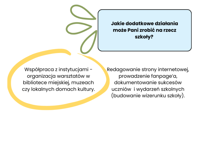 Pytania do awansu zawodowego nauczyciela. Mianowanie. Dyplomowanie. Część  6.