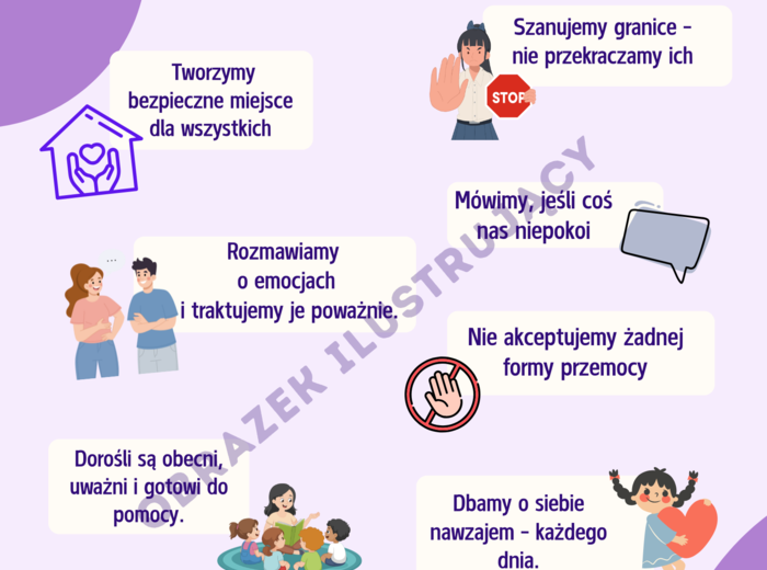 Standardy Ochrony Małoletnich w szkole – gotowy plakat i numery kontaktowe / Bezpieczna przestrzeń dla każdego