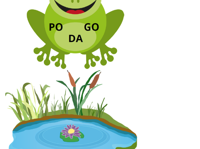 Sylabowe zabawy – nauka czytania