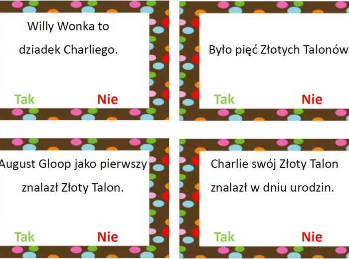 "Charlie i fabryka czekolady" TAK czy NIE