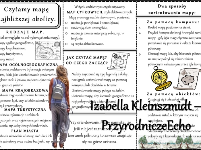 Książeczka/sketchnotka/notatka/wklejka/ściąga dla ucznia i przypomnienie dla nauczyciela/edukacja domowa. Temat „Czytamy mapę najbliższej okolicy” w pdf. Geografia 5, dział „Mapa Polski”. Materiał wykonany na podstawie podręcznika z wydawnictwa Nowa Era 