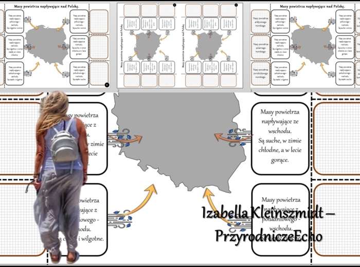 Notatka okienkowa/stacja zadaniowe/notatka interaktywna/notatka graficzna/karta pracy/sketchnotka „Masy powietrza napływające nad Polskę” w pdf do SP. Geografia 7, dział „Środowisko przyrodnicze Polski”. Materiał wykonany na podstawie podręcznika z wydaw