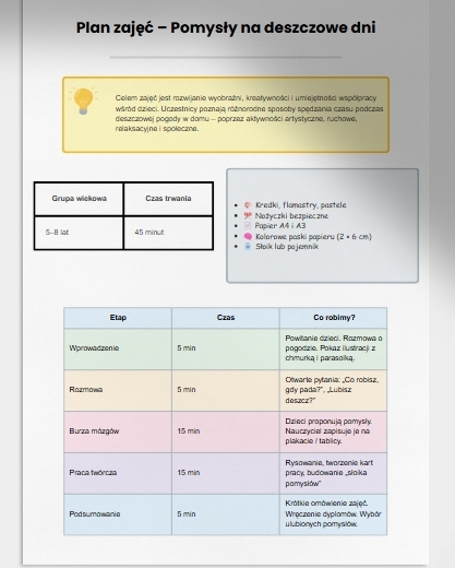 Temat zajęć: „Pomysły na deszczowe dni” . Burza mózgów z dziećmi, co robić w domu, gdy pada deszcz.