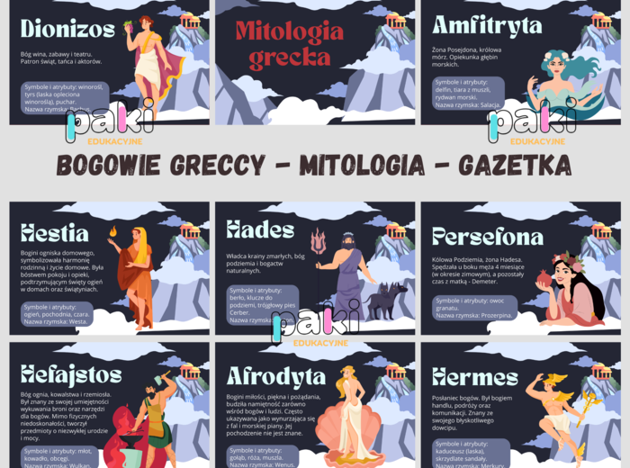 Bogowie greccy - gazetka - prezentacja // mitologia grecka