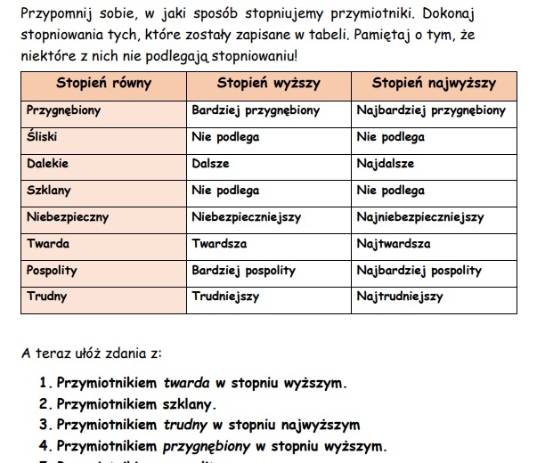 Gramatyka stacje zadaniowe