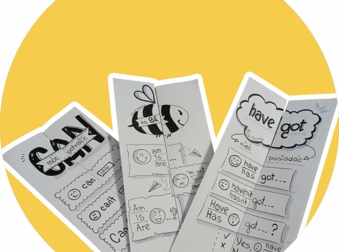🎨 Zestaw craftowy: „Mini książeczki gramatyczne” – English Grammar Foldables (can, to be, have got)