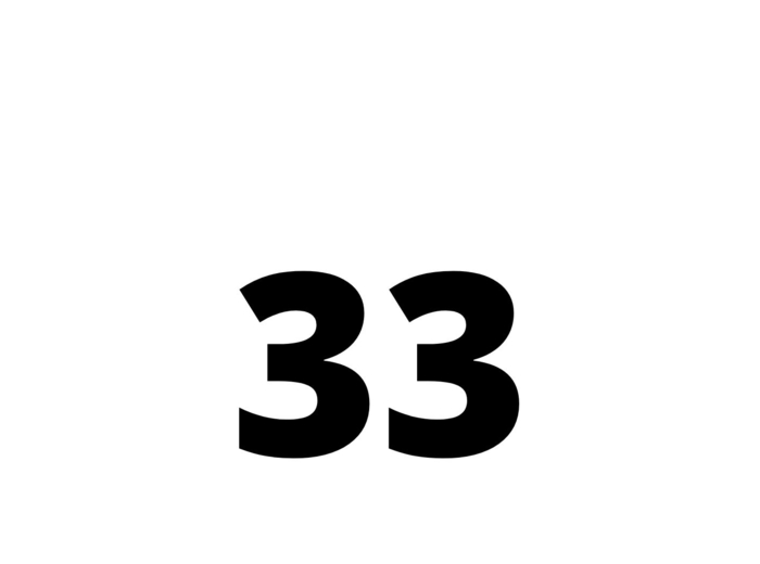 BURZA MÓZGÓW-KONCENTRACJA,KOMUNIKACJA, PAMIĘĆ, KREATYWNOŚĆ