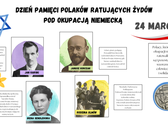 Gazetka/ozdoba szkolna na Dzień Pamięci Polaków ratujących Żydów pod okupacją niemiecką / możliwość własnej aranżacji
