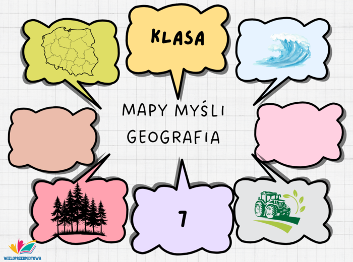 MAPY MYŚLI - GEOGRAFIA - KLASA 7- 55 TEMATÓW - 110 STRON