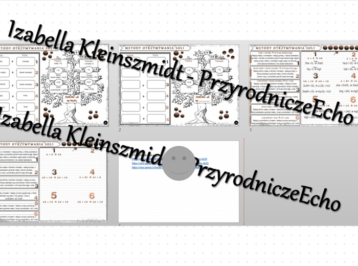 Minizestaw na temat „Metody otrzymywania soli” – sketchnotka + karta pracy w power point + gratisowy link do prezentacji multimedialnej niekomercyjnej wykonanej w genial.ly do indywidualnego pobrania i użycia do celów niekomercyjnych. Chemia 8, „Sole”