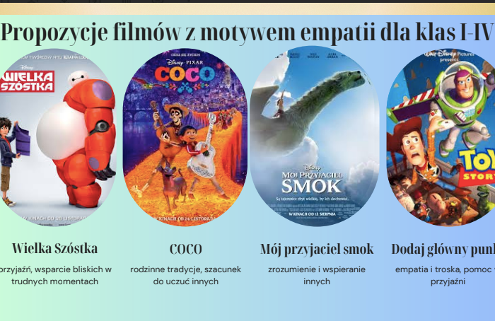 Empatia i wrażliwość