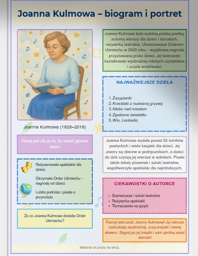 Biogram i portret Joanny Kulmowej