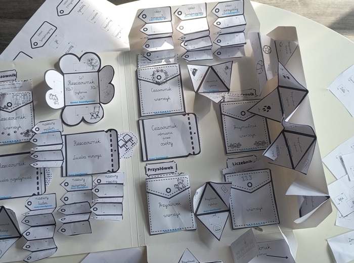 Lapbook: części mowy