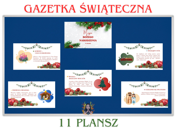 🎄 Magia Bożego Narodzenia w Polsce🎄 Świąteczna Gazetka Klasa/Szkoła