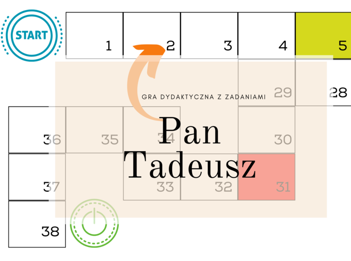 Zestaw "Pan Tadeusz" - lapbook, gra planszowa, autorskie rysunki postaci