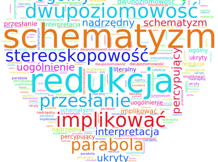 Ćwiczenia przygotowujące do pisania wypracowania na poziomie matury rozszerzonej. Zagadnienie: paraboliczność.