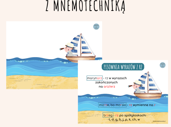 ORTOGRAFIA - ZASADY PISOWNI Z RZ - MNEMOTECHNIKA