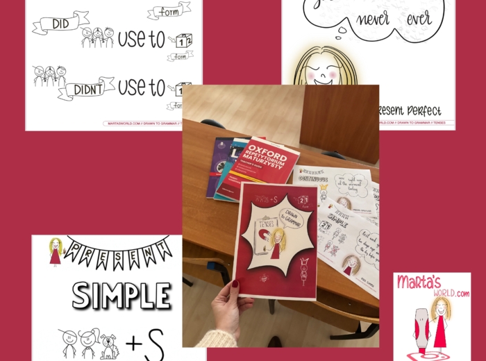 Drawn to Grammar - Tenses