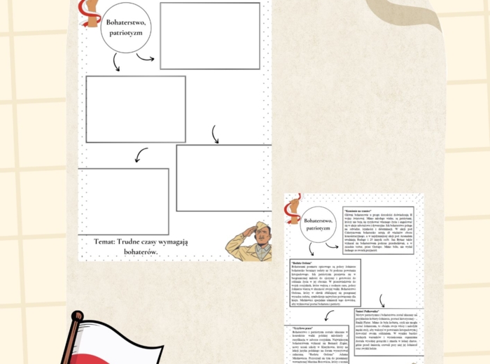 Motyw patriotyzmu, bohaterstwa + odpowiedzi egzamin ósmoklasisty, język polski