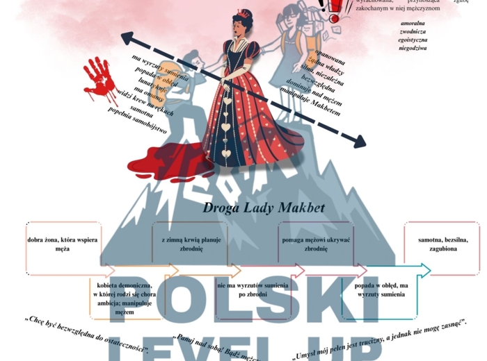 Makbet_Polski Level Up