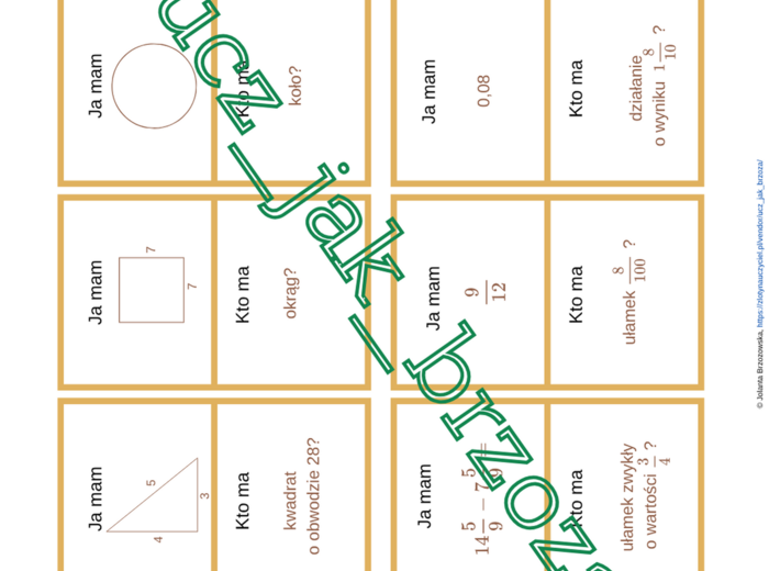 Ja mam, kto ma? Powtórzenie wiadomości po klasie 4, pierwsza lekcja w klasie 5.