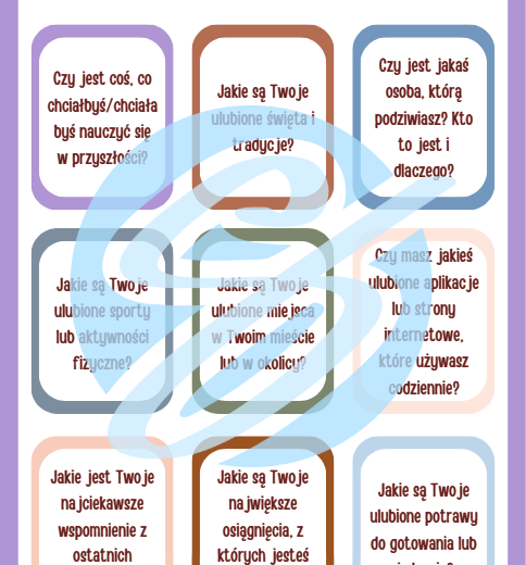 Karty Konwersacji – Niezbędne Narzędzie na Zajęcia Wychowawcze i Integracyjne