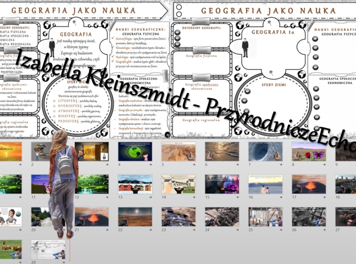 Minizestaw do tematu „Geografia jako nauka” – sketchnotka + karta pracy w power point + prezentacja multimedialna w power point – Oblicza geografii I, poziom podstawowy, dla liceum ogólnokształcącego i technikum. Geografia I.