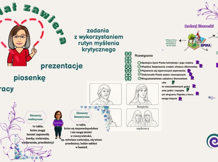 Legendy w kl. IV-VI - scenariusze lekcji , karty pracy