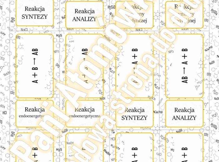 Klasa 7. Chemia. Gra dydaktyczna. Domino na każdą okazję od Pani Atomówki. MEGA PAKIET! MOC powtórki.