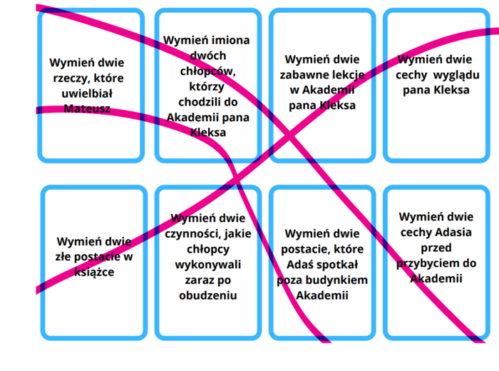 Zestaw - praca z lekturą "Akademia pana Kleksa"