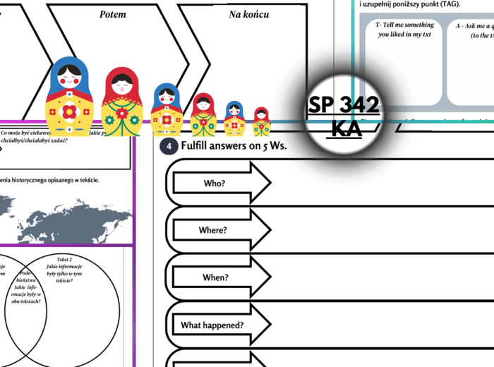 Karta pracy - Hist 805 - Na wschodnim froncie - ANGIELSKA wersja