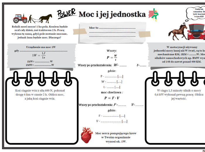 Fizyka kl.7 (SP) Temat: Moc i jej jednostka (Graficzna karta pracy).