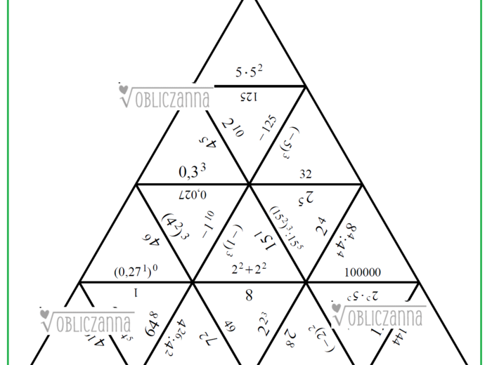 TRIMINO - układanka z potęg i działań na nich