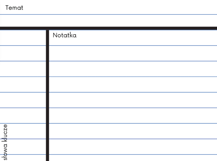 Notatka Cornella - kreatywny i efektywny sposób notowania