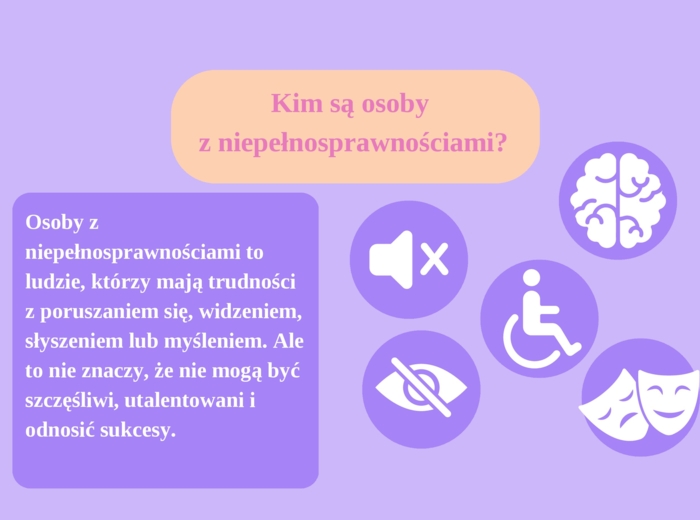 Program preprowadzenia godziny wychowawczej "Czym jest inkluzja i kim są osoby z niepełnosprawnościami?"