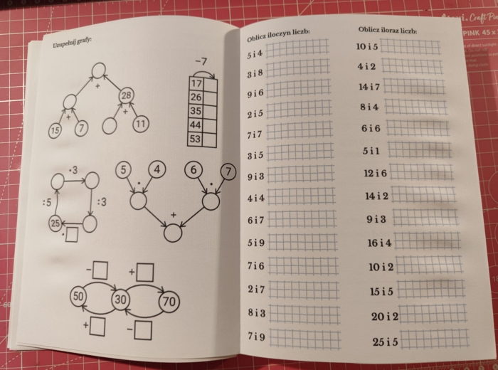 Powtórka materiału z klasy II – idealna na początek klasy III. Edukacja matematyczna.