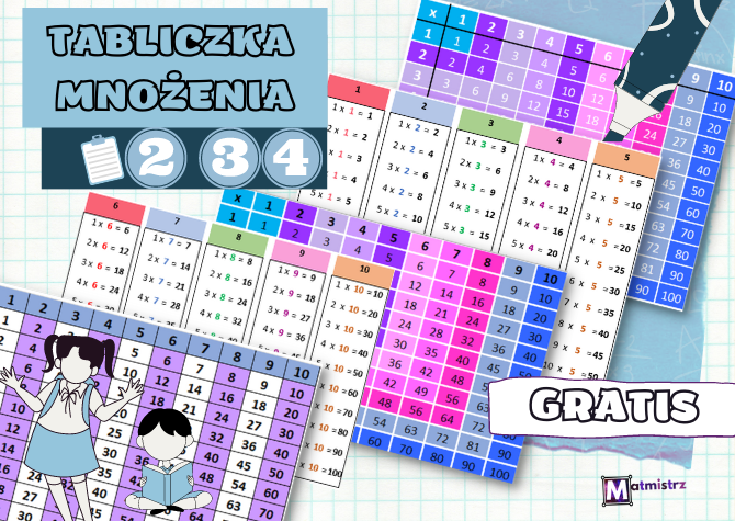 Tabliczka mnożenia