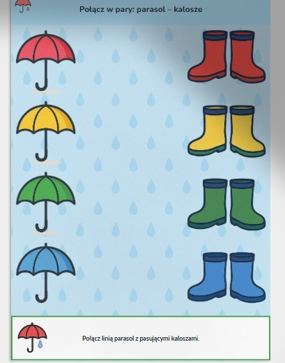 Karty pracy „Deszczowa pogoda”