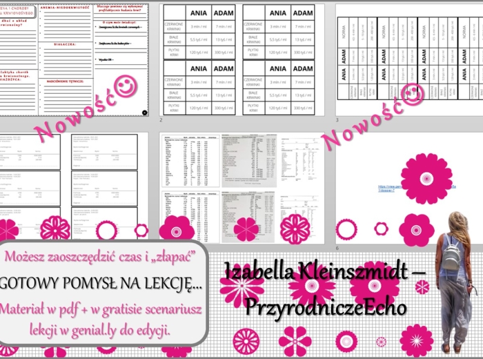 Pomysł na lekcję/karta pracy/stacje zadaniowe/materiał do lekcji do tematu „Higiena i choroby układu krwionośnego”” w pdf. W gratisie niekomercyjny scenariusz lekcji/pomysł na lekcję w programie genial.ly do edycji. Biologia 7. Dział „Układ krwionośny”.