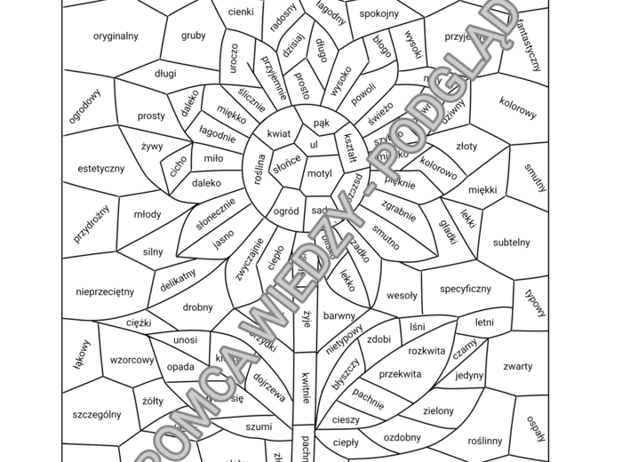 Wiosenny kwiat - części mowy (kartapracy)