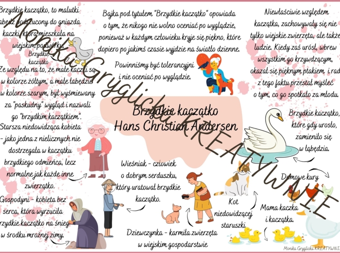 Brzydkie kaczątko-Hans Christian Andersen